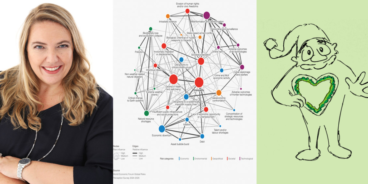 #11 Strategy with Heart & Brains | External Factors are Key!