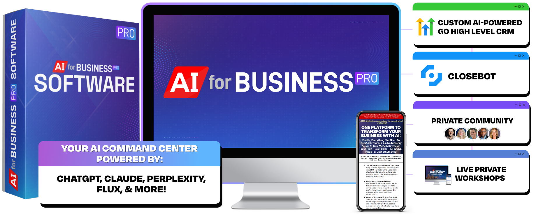 One Platform To Transform Your Business With AI