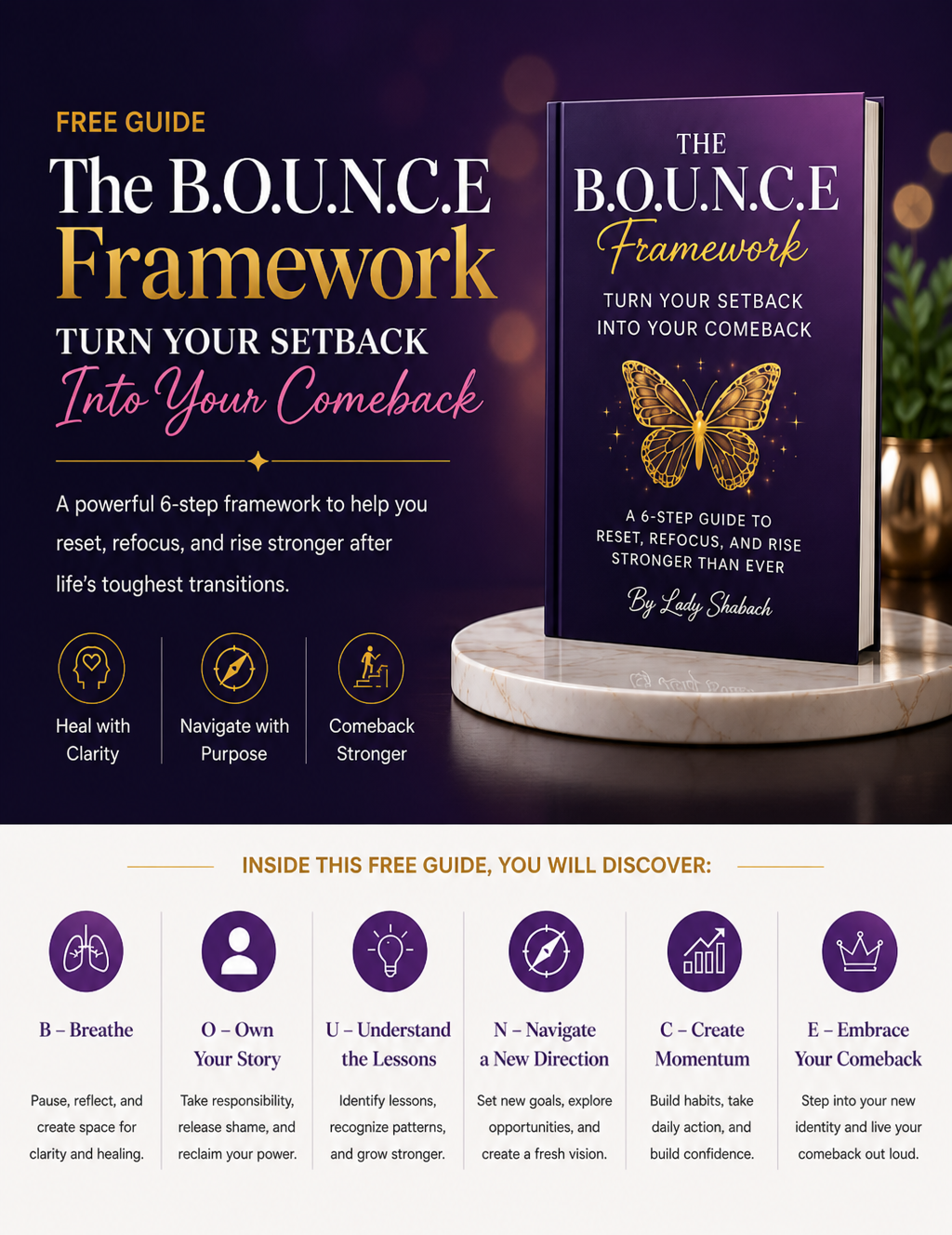The B.O.U.N.C.E Framework: Turn Your Setback Into Your Comeback - Payhip